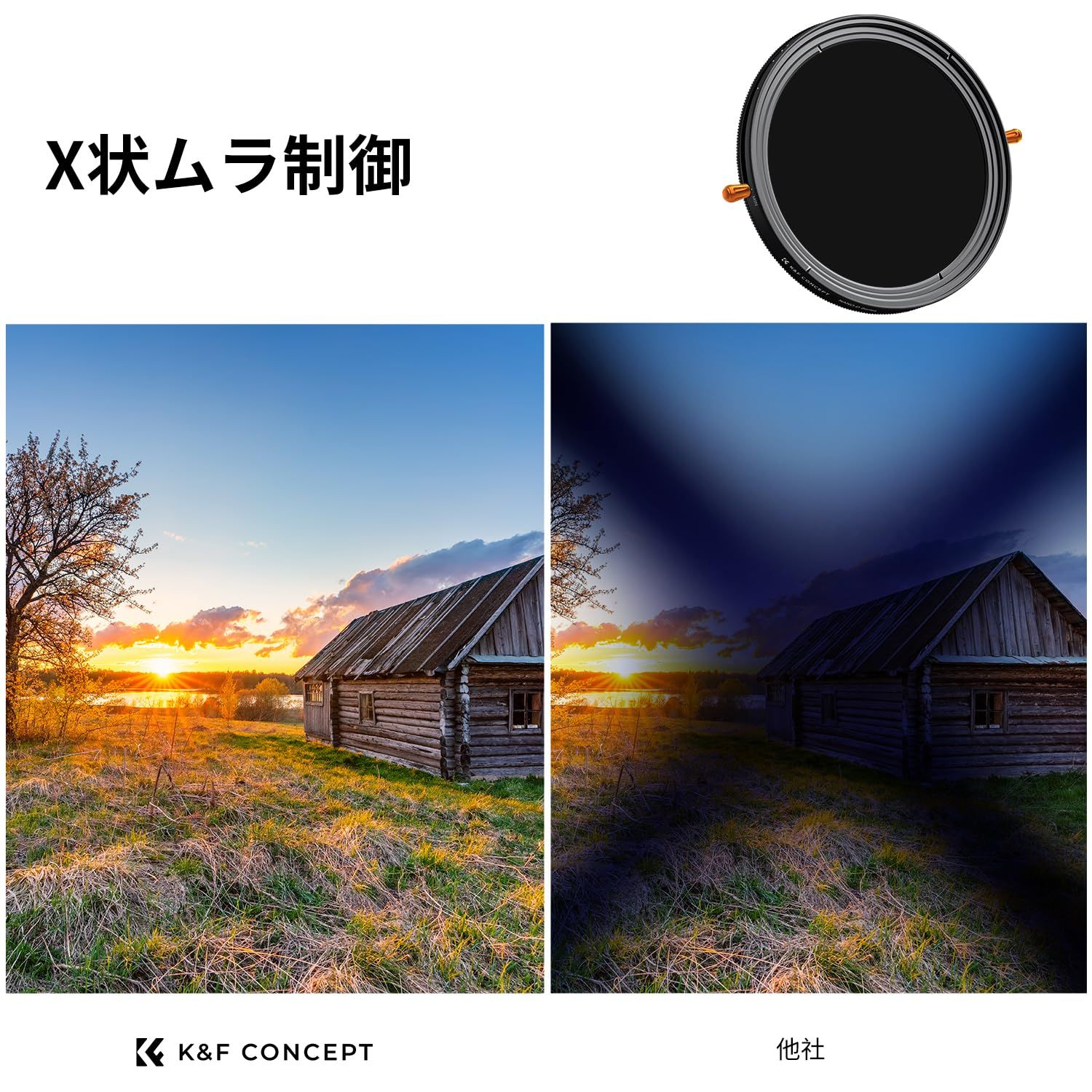 K-F CONCEPT 52mm ND2-32-CPLフィルター 多機能フィルター 2in1 一枚二役 減光 偏光効果 両面24層ナノコーティング 防水撥油キズ防止 可変ND 偏光 NANO-Dシリーズ WWW_NOITHATQUANGTHANH_NET