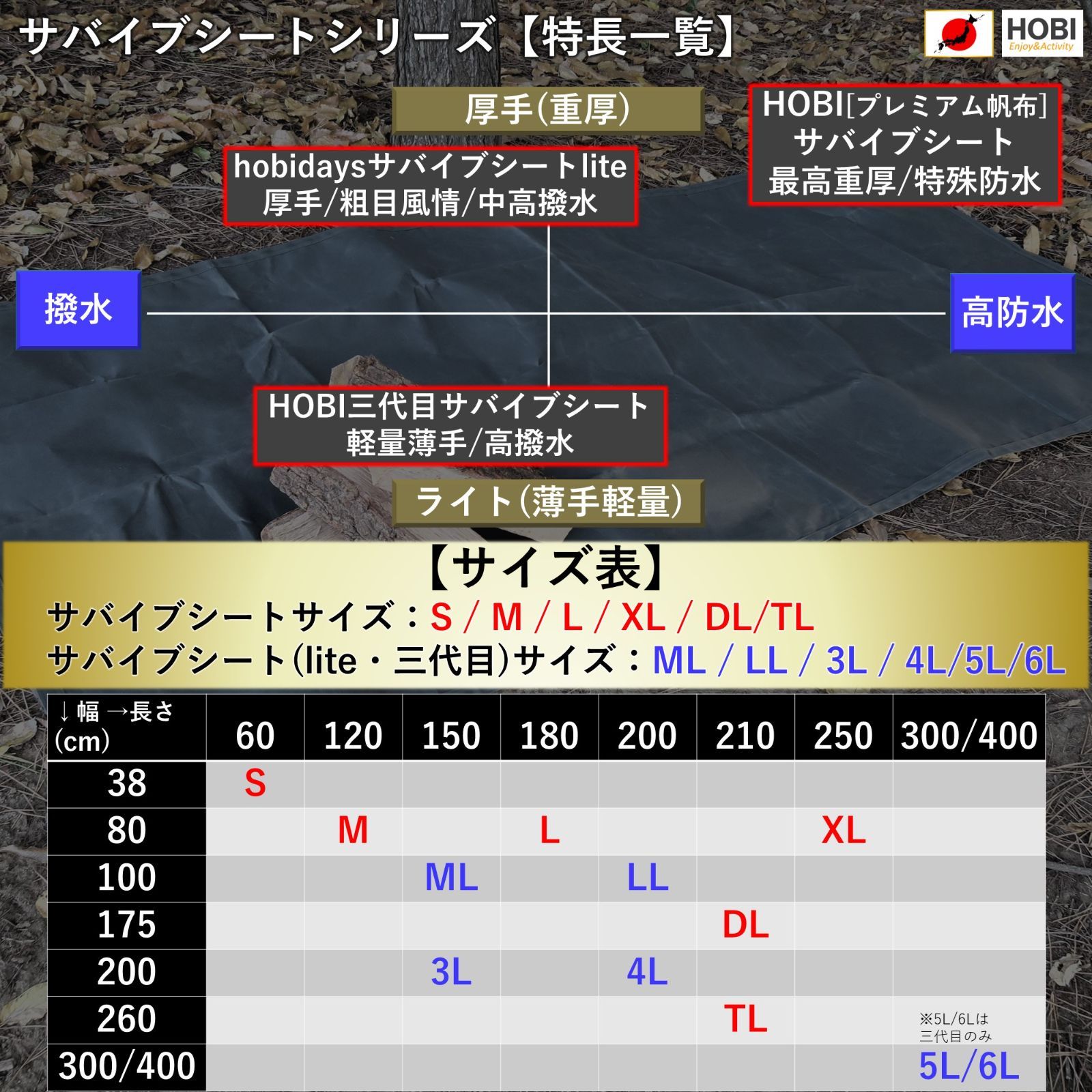 三代目サバイブシート3L ブラックオリーブ [HOBI]【日本製】グランドシート 極軽上質帆布 撥水パラフィン加工 [無骨でタフ] 軽量マルチシート 頑丈ハトメ×4 陣幕 キャンプ 焚火 風避け アウトドアレジャー マット 軍幕 MADEINJAPAN 正規品
