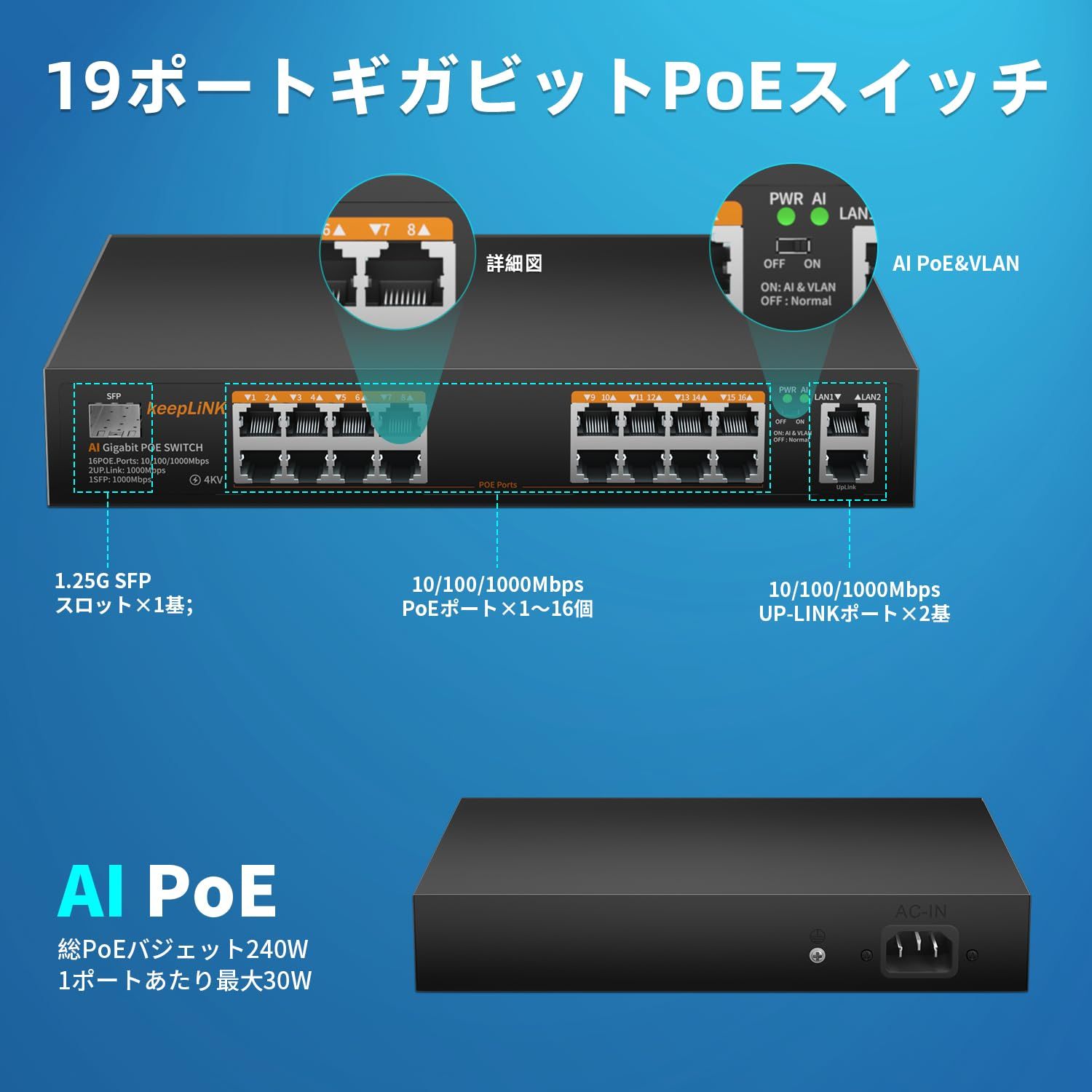 keepLiNK スイッチングハブ 16ポートGiga PoE 240W Giga PoE x16 Giga Uplink x2 1.25G SFP x1 金属筺体 静音ファンレス 設定不要
