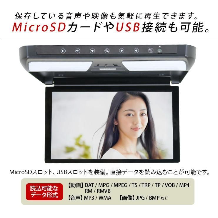 LED液晶