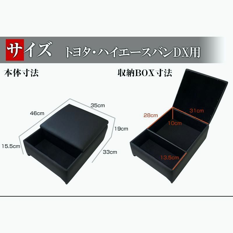 コンソールボックス