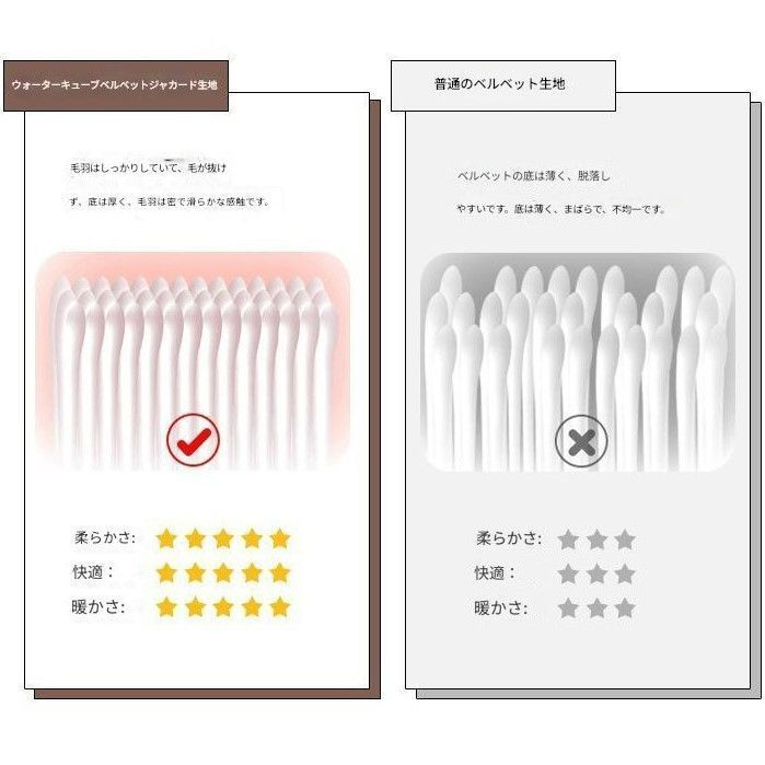 ブロックチェック