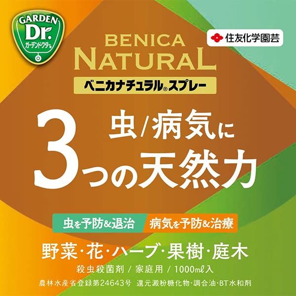 付け替え用