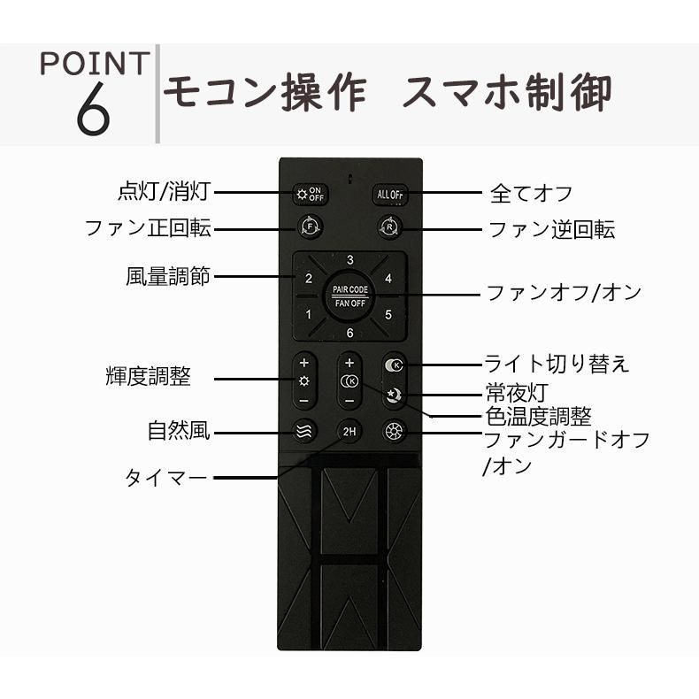 照明器具