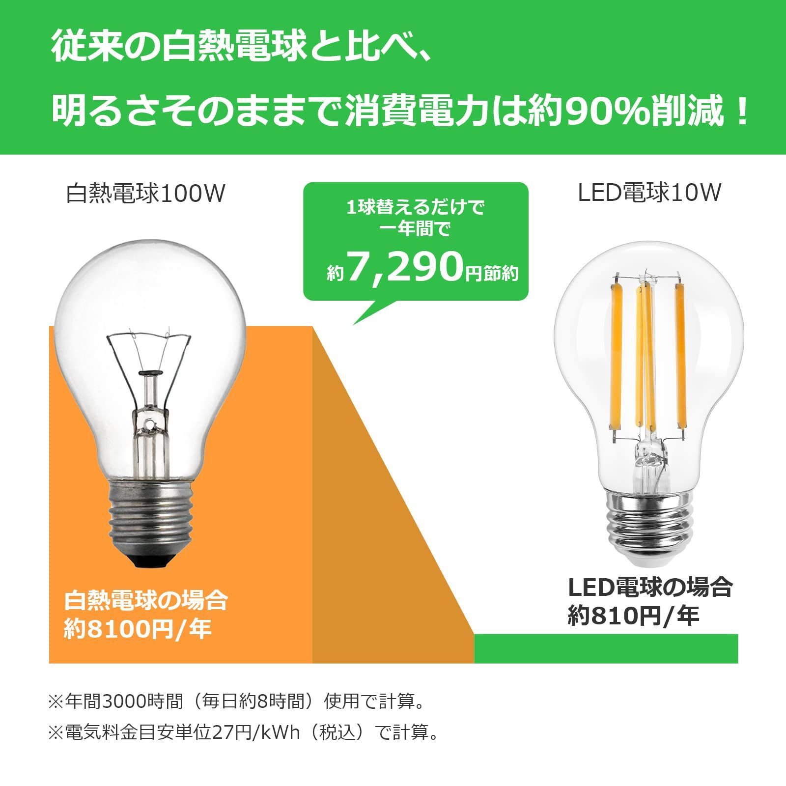 Lepro led電球 e26 led 電球色 100w形 フィラメント 電球 電球色 2700k 10w 全方向 クリアタイプ 非調光 一般電球形  1521lm 省エネ PSE認証済み シーリング ペンダント スタンド ブラケットなど適用 インテリア - メルカリ