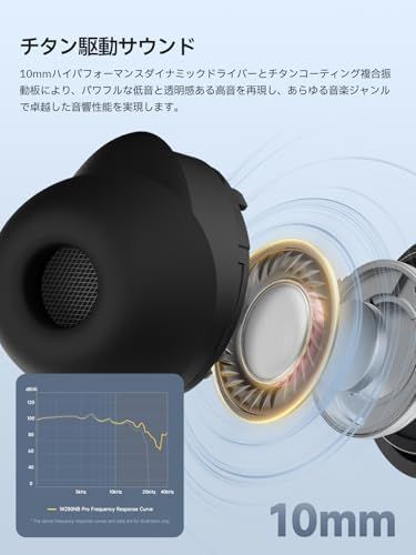 首掛け型