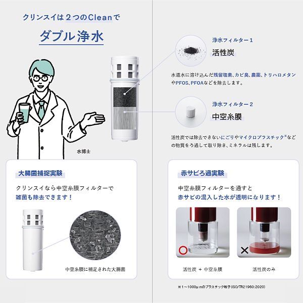 クリンスイ 蛇口直結型 浄水器 本体 CSP901-WT 計量機能付き 水 お水 浄水 ろ過 サイト