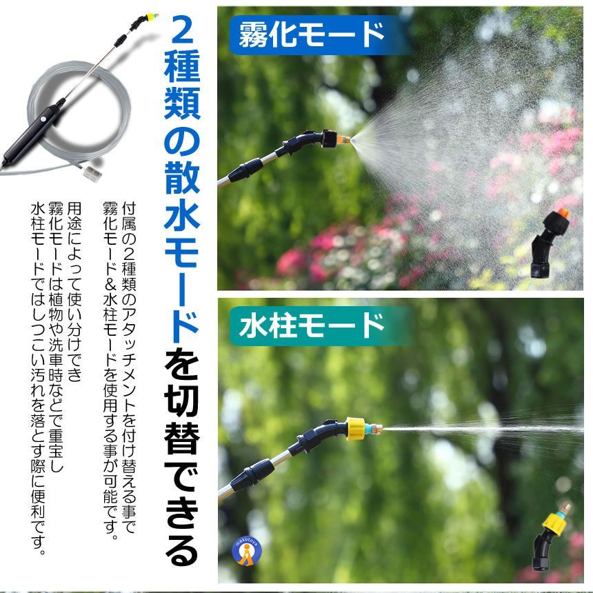 WATERGUN