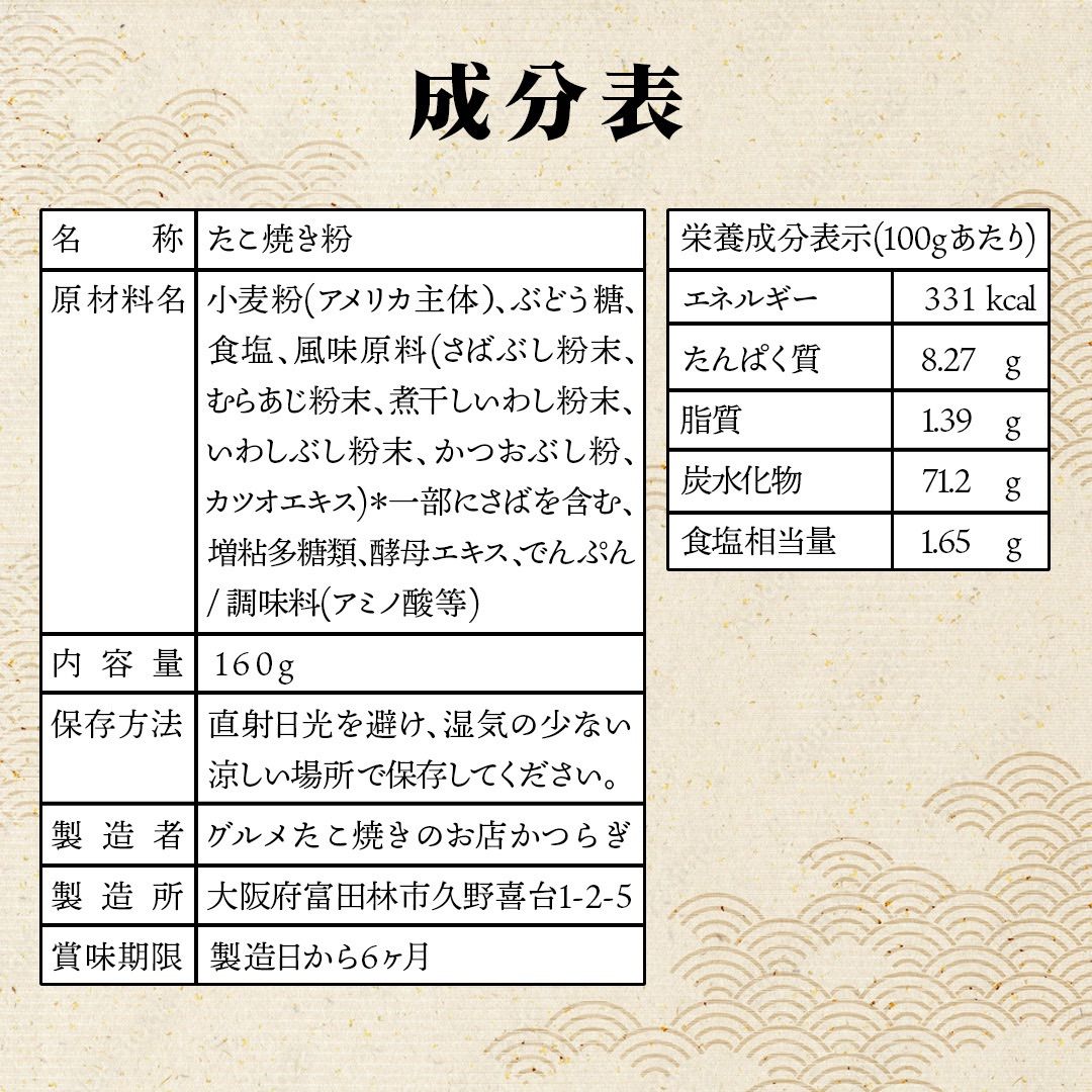 のサムネイル