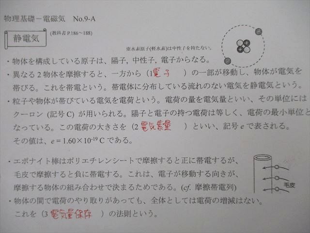 UN26-118 県立船橋高校 物理基礎・物理 教科書・授業プリント大量