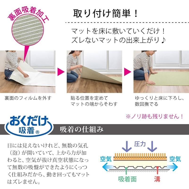 キッチンマット