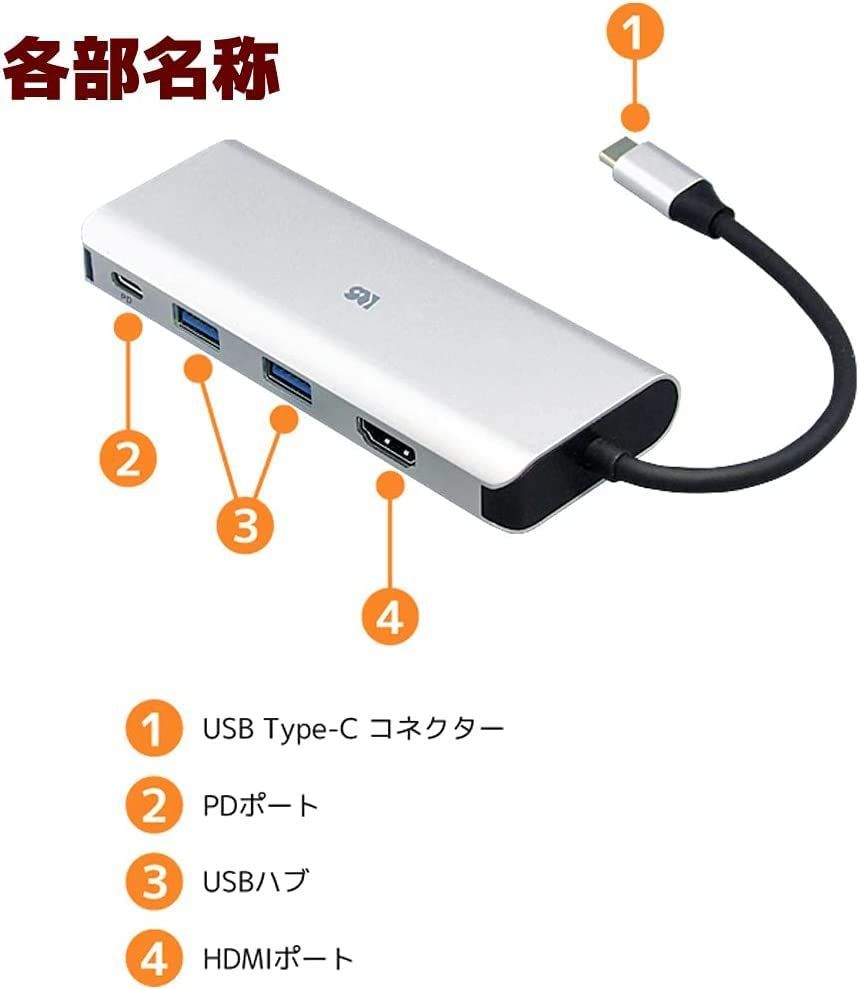 商品
