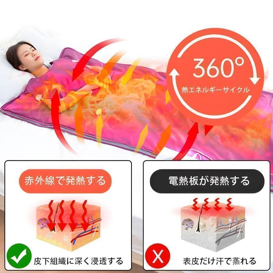 一人用
