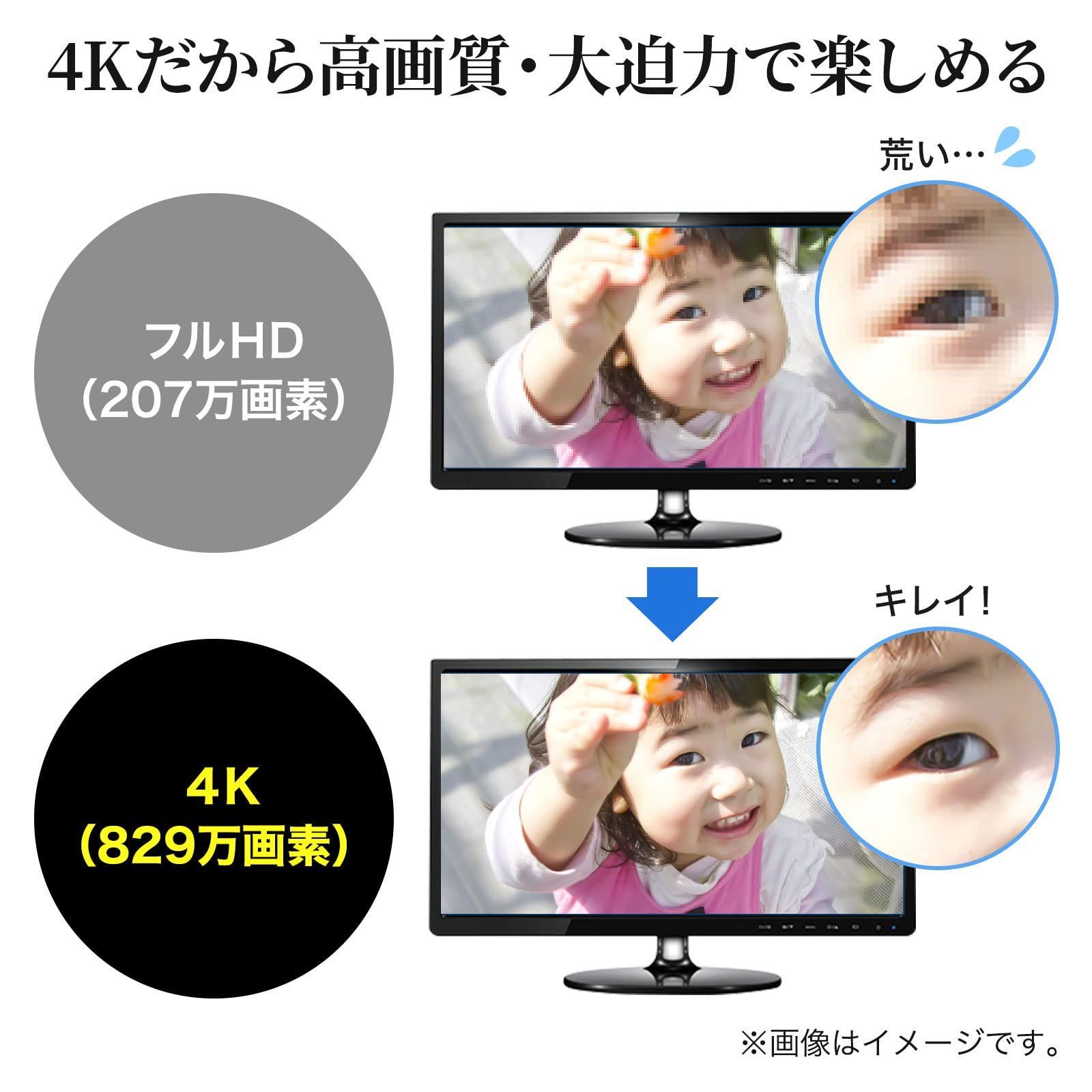 4K対応