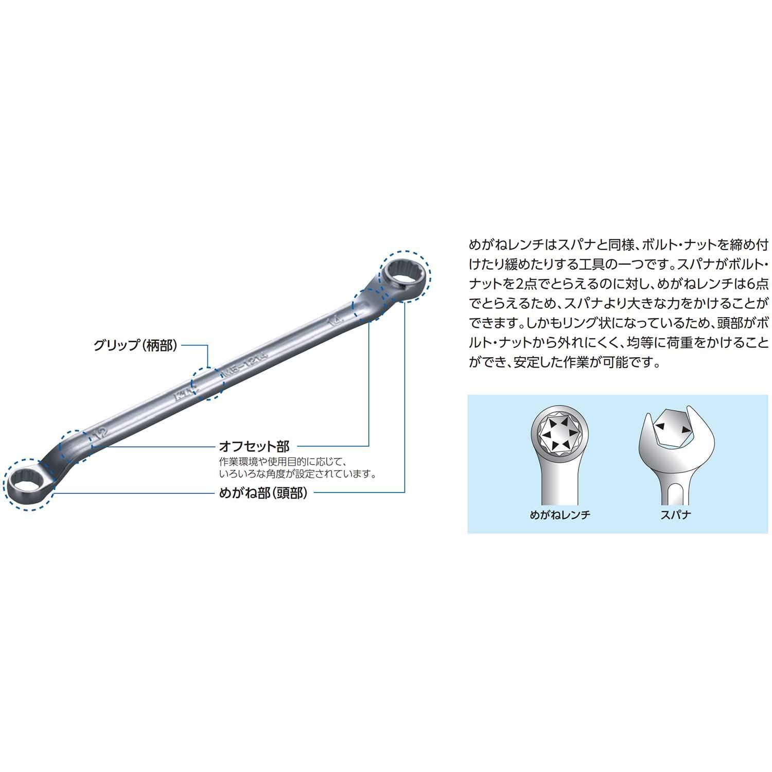 KTC｜京都機械工具 ストレートロングメガネレンチ 14×17mm M150-14X17S