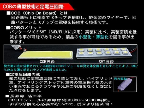 ノア/ヴォクシー 70系 小型センターランプ車用】LEDルーム球セット 9点