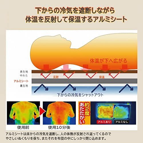 敷きパッド クイーン 冬 シングル あったか 冬用 洗える ベッドパッド 敷パッド一体型 マイクロファイバー ボックスシーツ セミダブル クイーン］もはや、うさぎ。 厚手 ダブル マイベスト