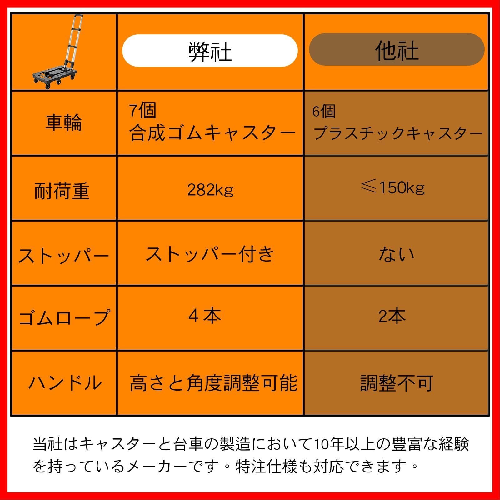 特価商品】引越し用 持ち運び便利 業務用 家庭用 日本語取扱書付 伸縮