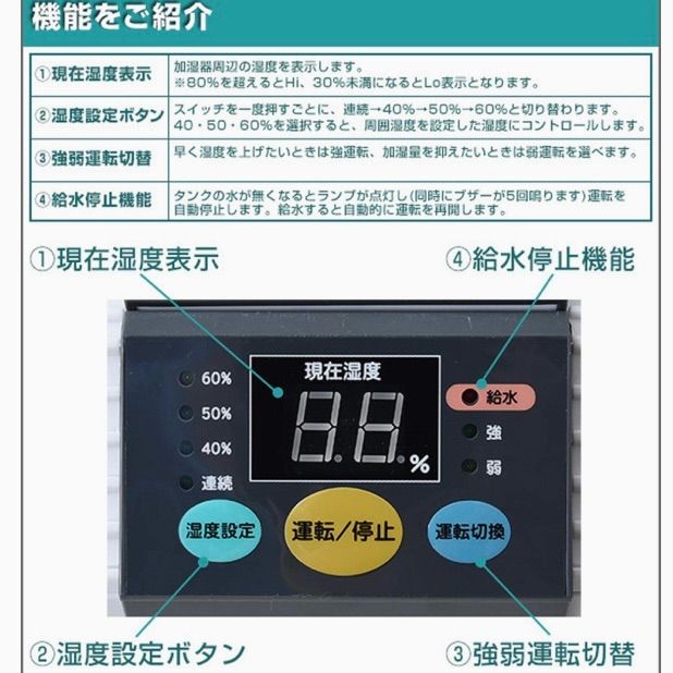 NAKATOMI スチームファン式加湿器 SFH-12 空調 木造和室20畳 プレハブ洋室33畳 ナカトミ 加湿器