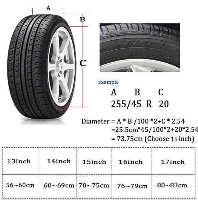 新品 海外仕様 トヨタ ランドクルーザー ロゴ スペアタイヤカバー 自動車汎用R14/R15/R16/R17 プラド - メルカリ