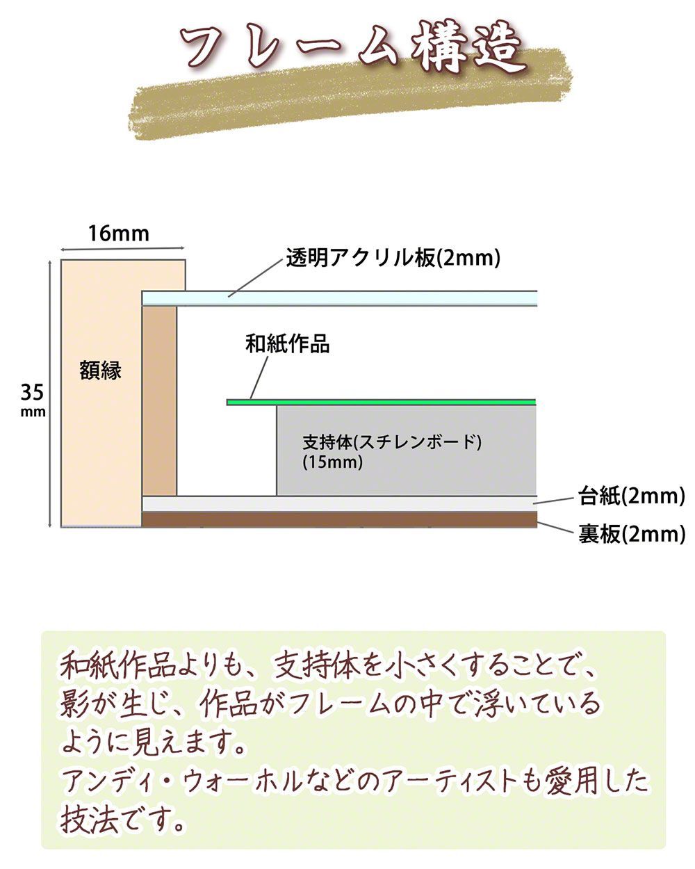 絵画 インテリア 和紙 額縁付き 38x27「太陽とコスモス畑のポプラの木