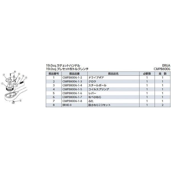 KTC 京都機械工具 19.0SQ ラチェットハンドル BR6A
