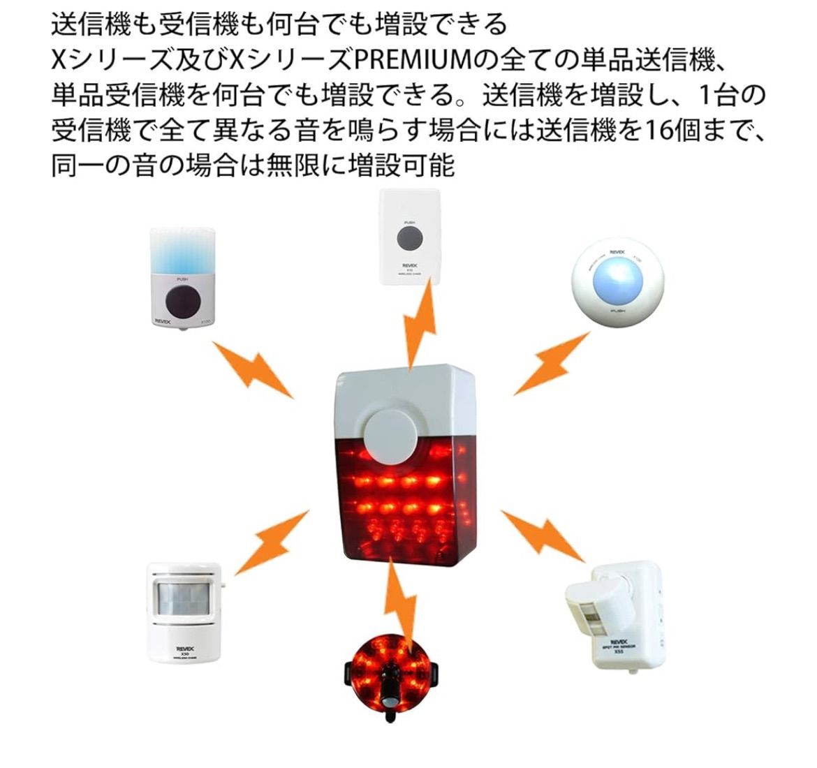 リーベックス(Revex) ワイヤレス チャイム Xシリーズ 送受信機 リーベックス(Revex) ワイヤレス チャイム Xシリーズ 送受信機