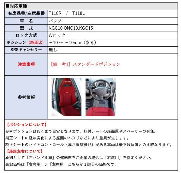 パッソ
