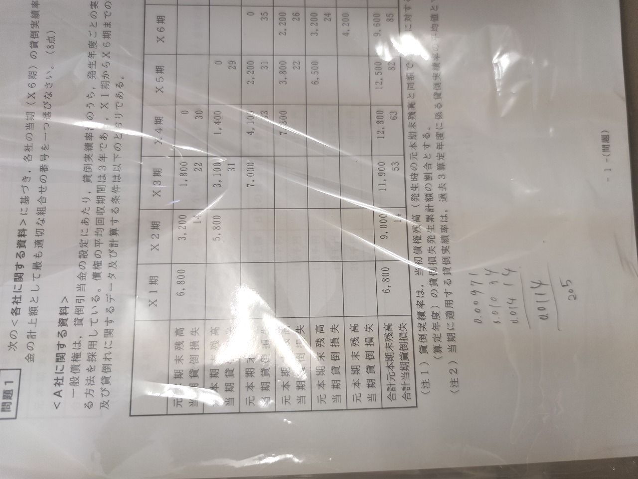 インボイス対応