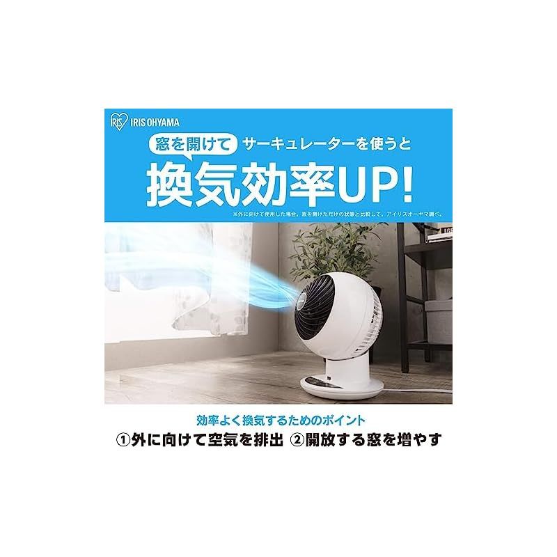 上下左右首振り デザインモデル