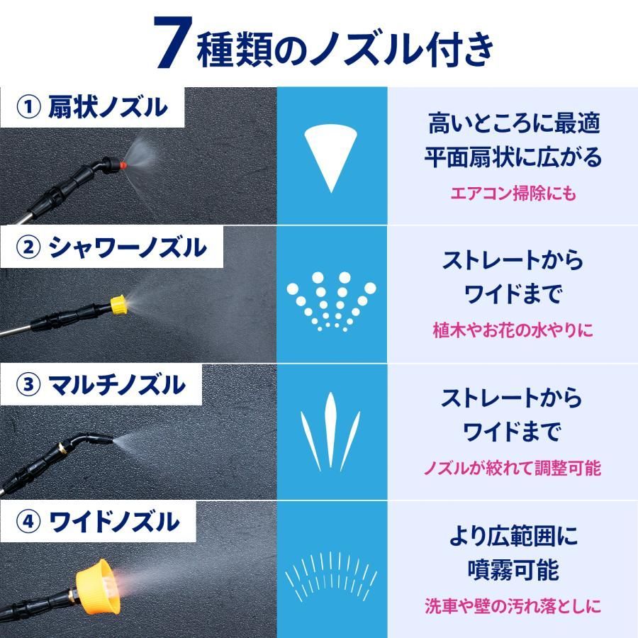 業務用 コードレス