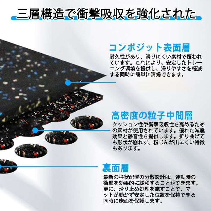 2枚セット ゴムマット 20mm ジムマット ラバー トレーニングマット 防音 防振 床 ホームジム 筋トレ マット ダンベルマット ジム フロアマット  衝撃吸収 筋トレ 50角 厚手 フィットネス バーベル ホーム 連結パーツ付 - メルカリ