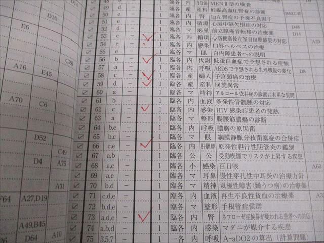 TECOM 医師国家試験 119 統一模擬試験 第4回 解説書(問題掲載