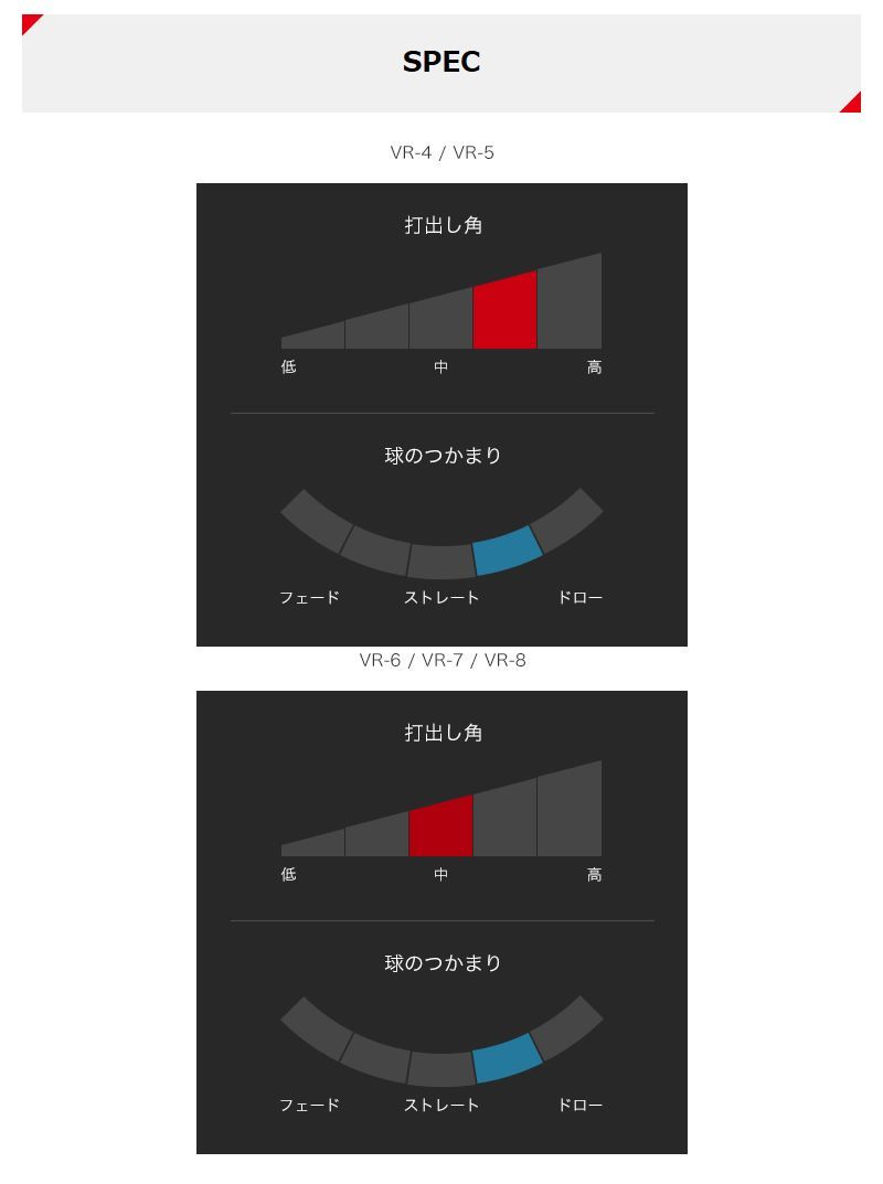 新品】ミズノ用互換 スリーブ付きシャフト グラファイトデザイン TOUR