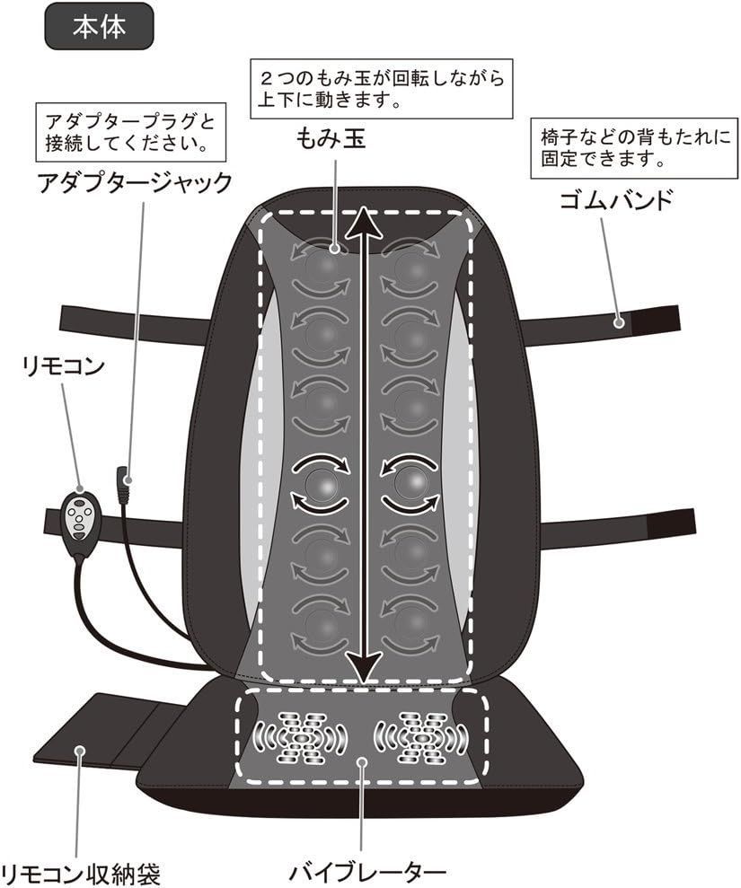 セララ