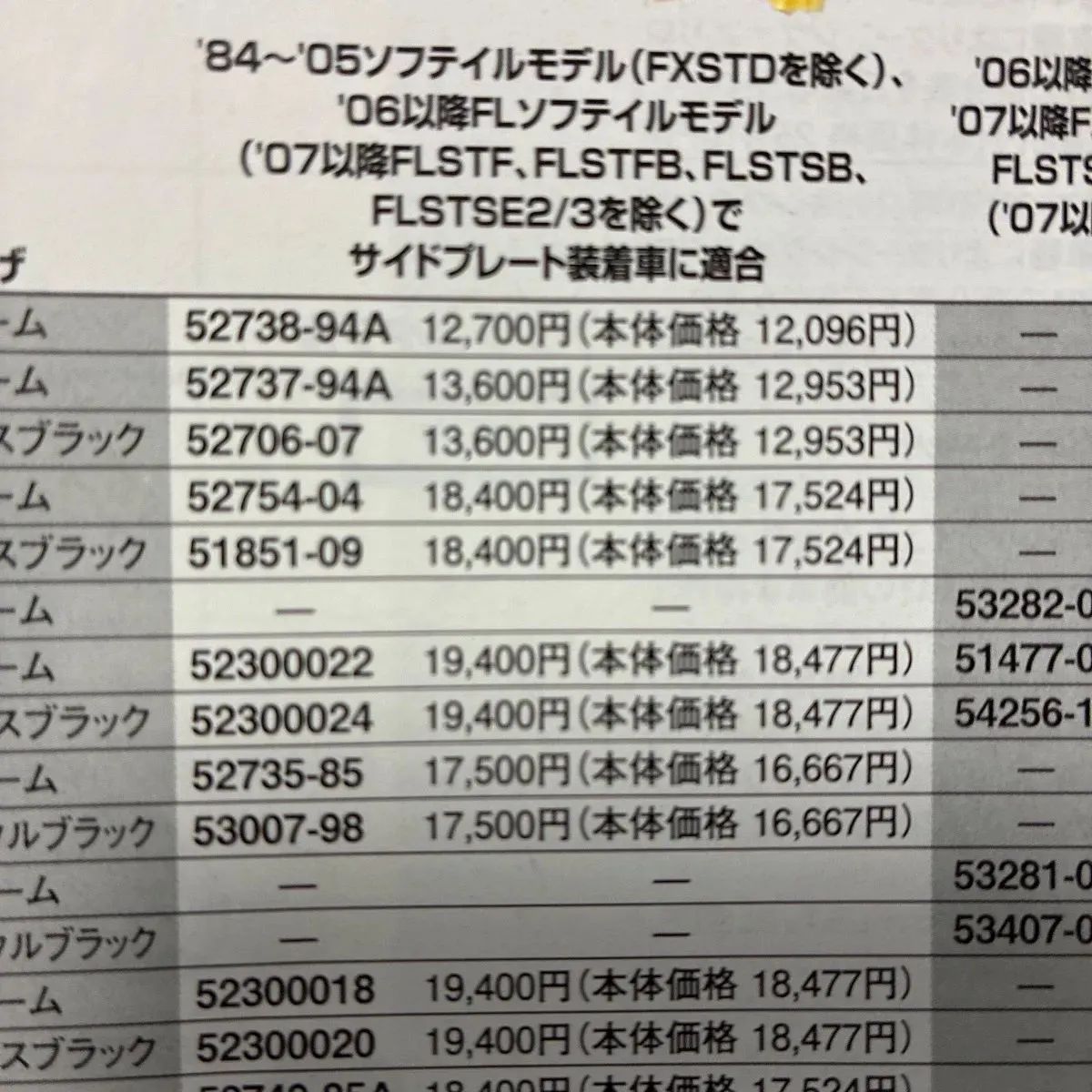 ハーレー シーシーバー＆ラック
