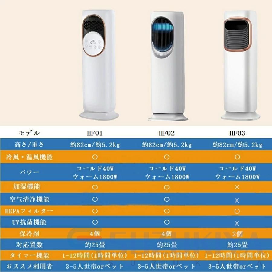 タワーファン