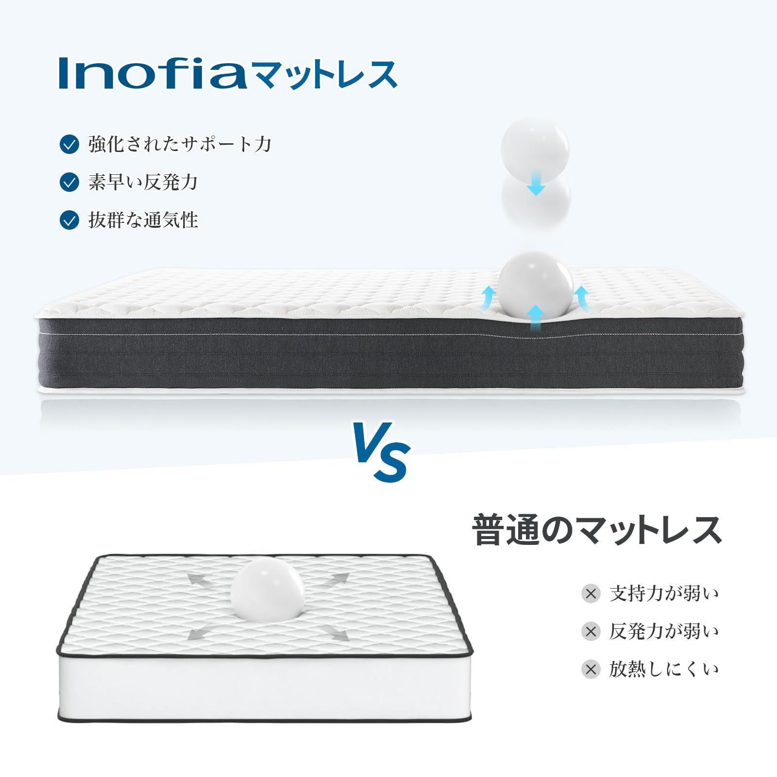 高級ニット 高耐久性 通気性 体圧分散 高密度ウレタン ポケットコイル 