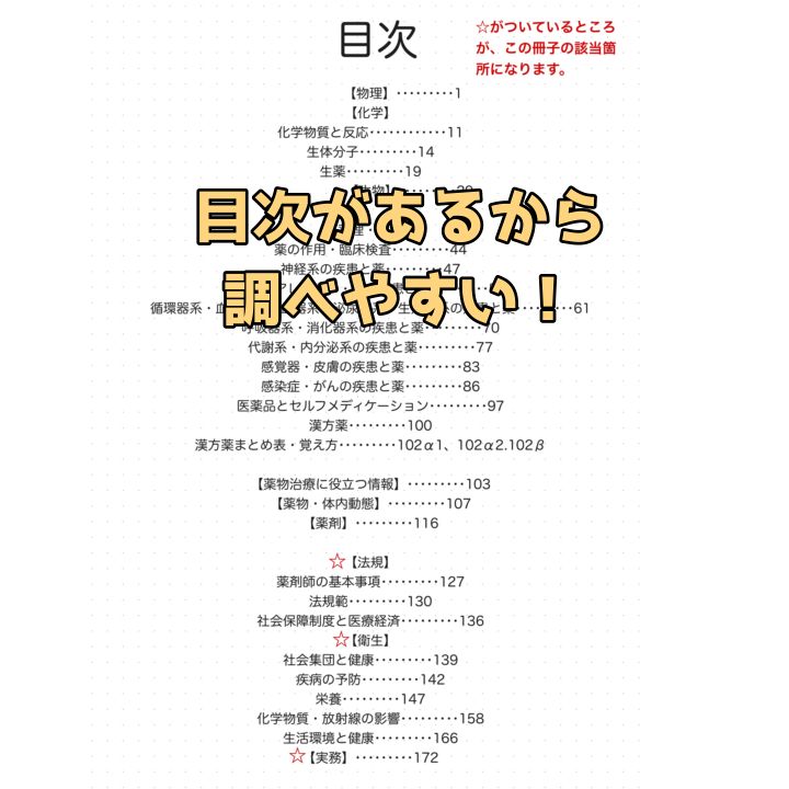 薬学ゴロ集】法規・衛生・実務【紙ver】薬剤師国家試験 - メルカリ