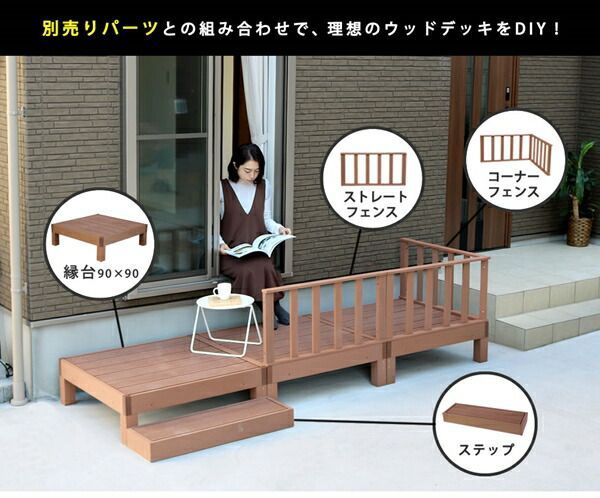 人工木ウッドデッキ ecofeel エコフィール コーナーフェンス エクステリア ガーデンファニチャー ウッドデッキ pwde-cn 縁台 縁側 DIY キット