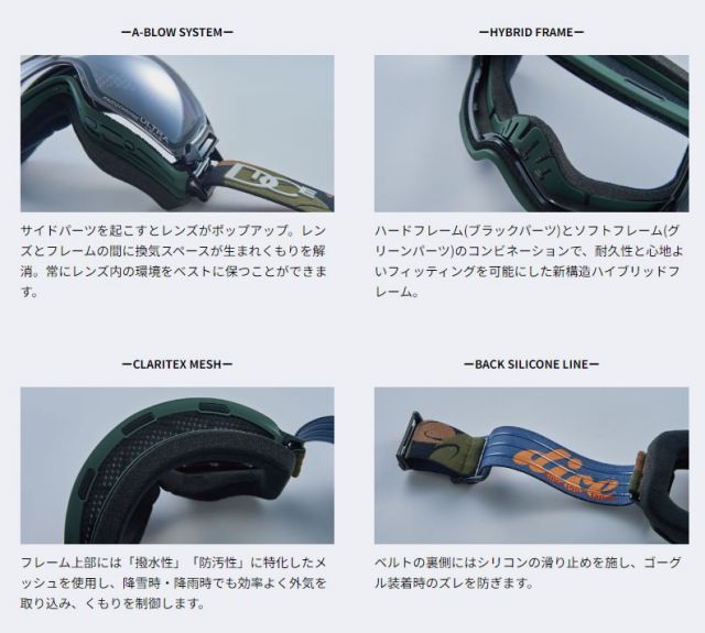 今年も大人気！ 24-25 ダイス スノーゴーグル バンク DICE BK44570 C-UL LGR LSI BANK 調光 ウルトラレンズ スノーボード スノボ スキー goggle 231020 人気アイテムお得に購入！