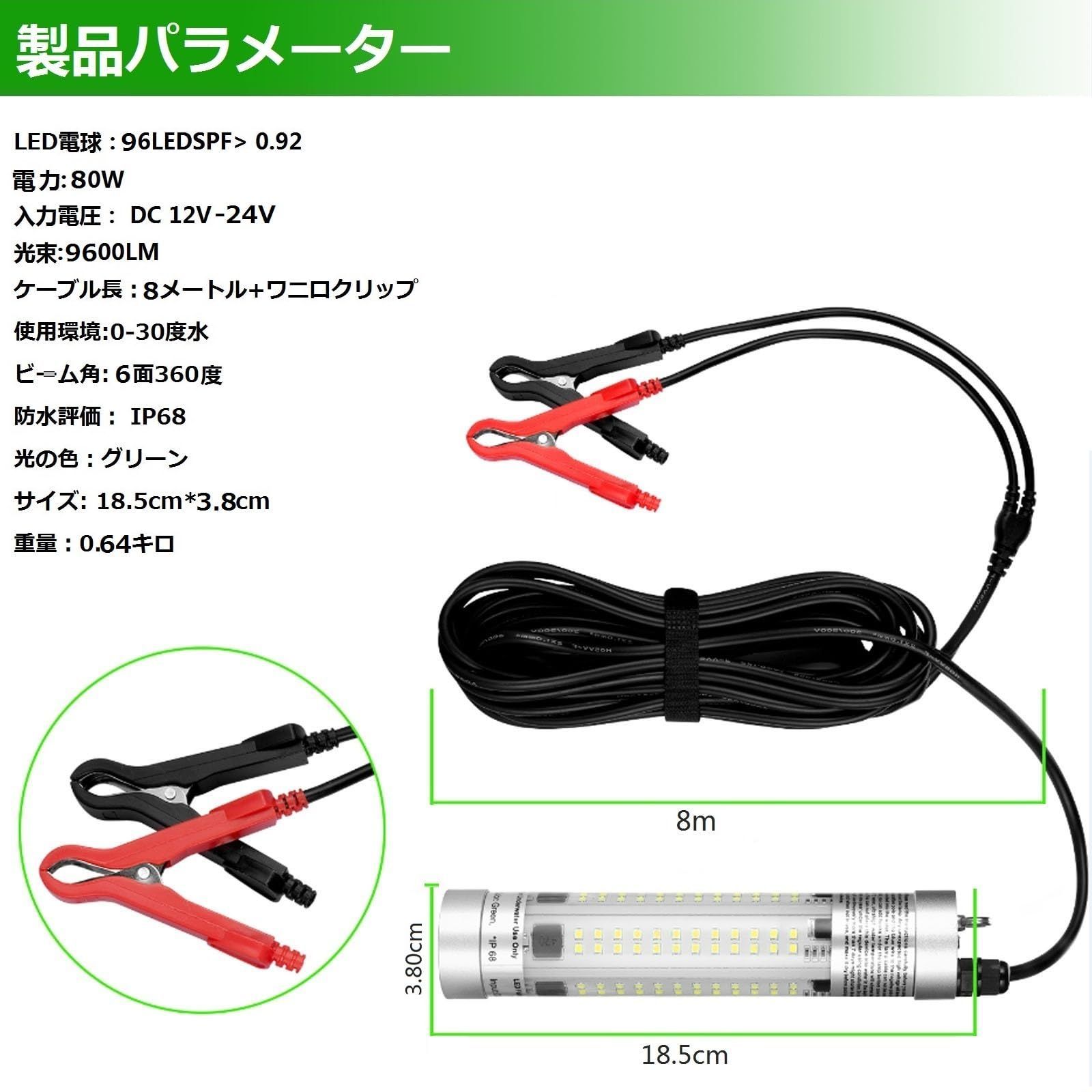 20900 36000ルーメンDC12V-24V