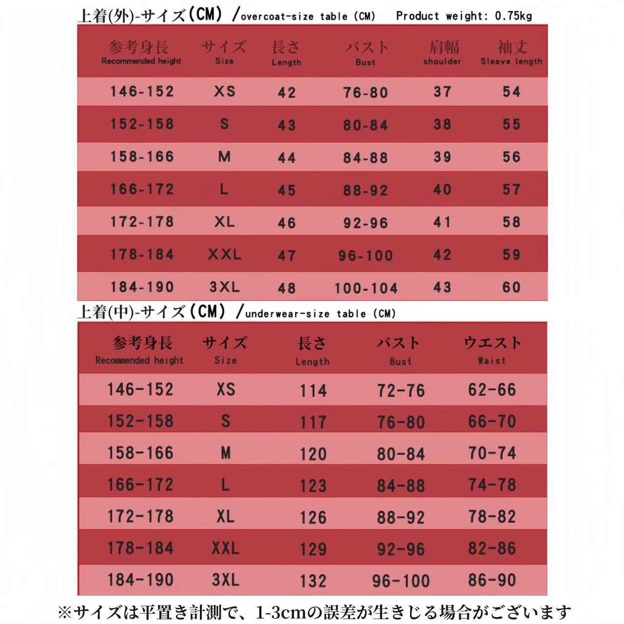 パーティー