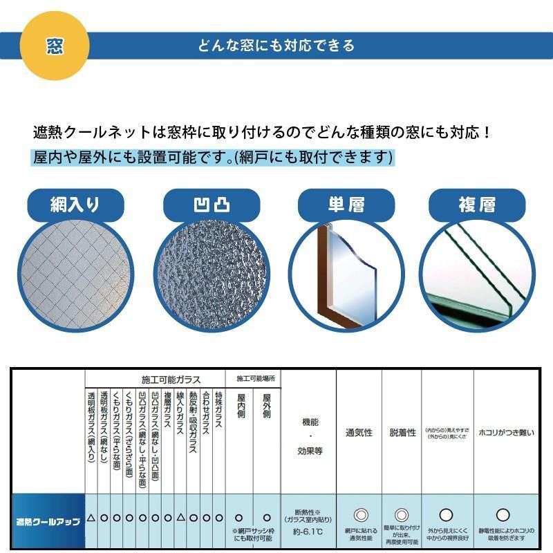 遮熱 クールアップ