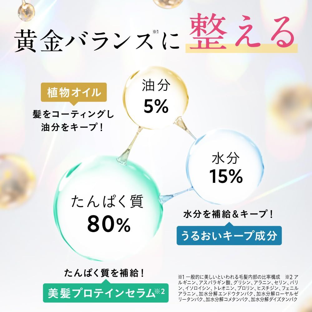 本物保証，定番 hiritu(ヒリツ) バランスリペア モイスト リミテッド