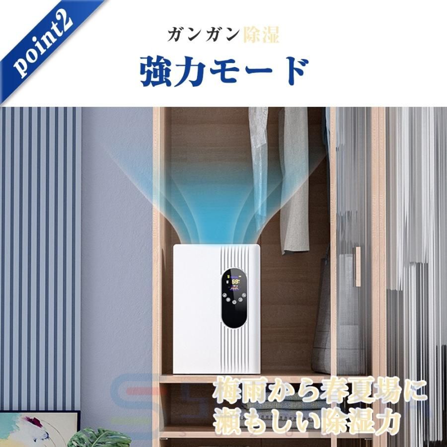 デシカント式