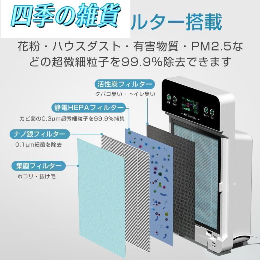 コンパクト HEPAフィルター
