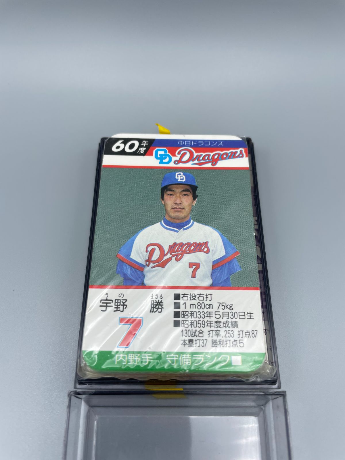 昭和60年度版 中日ドラゴンズ