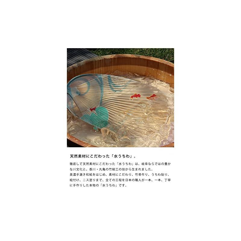 レトロ