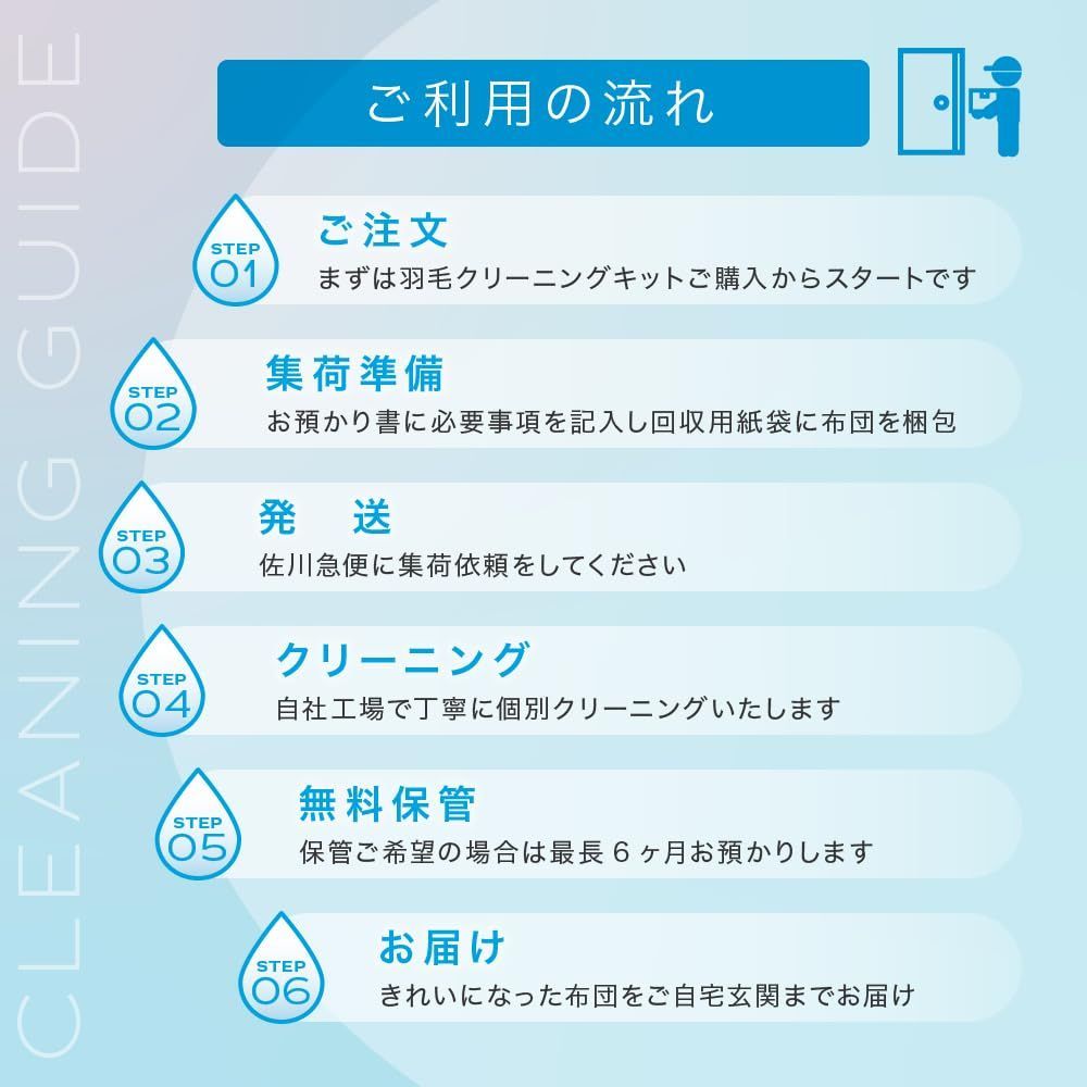 自宅に 最長6ヶ月長期保管無料